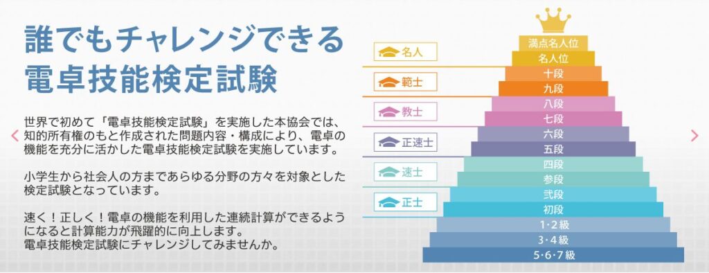 電卓技能検定試験